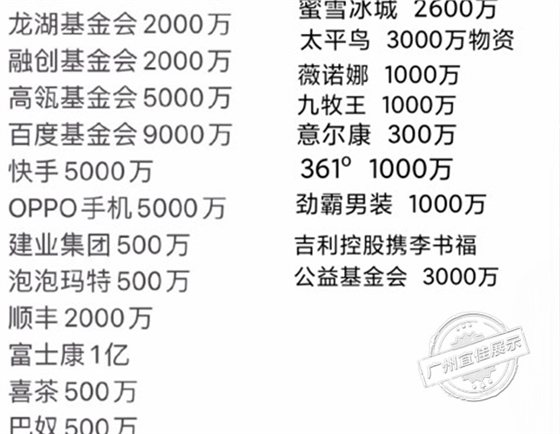 圓形珠寶展柜廠家 圓形珠寶展柜廠家