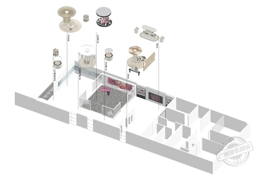 歐思蘭 化妝品展廳展柜
